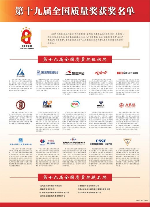 質(zhì)量獎(jiǎng) 質(zhì)量獎(jiǎng)