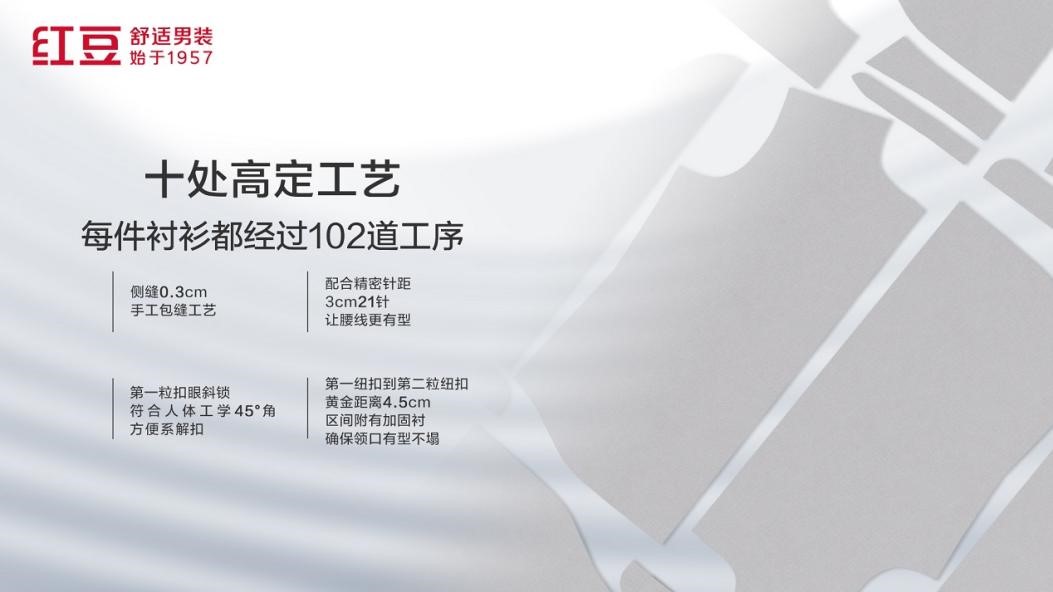 紅豆男裝AR發布會15 紅豆男裝AR發布會15